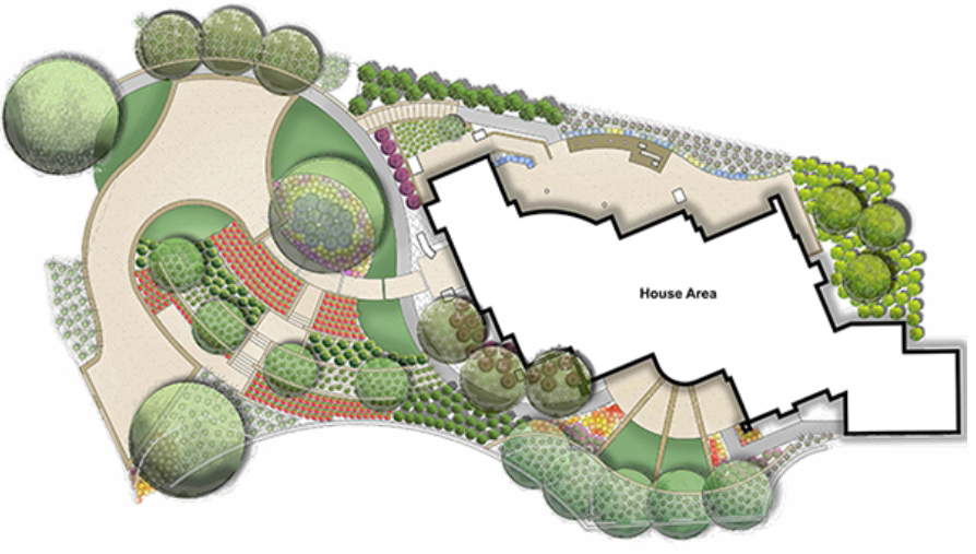 Landscape plan